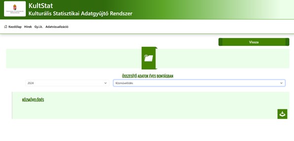 Publikált közművelődési statisztikai adatok