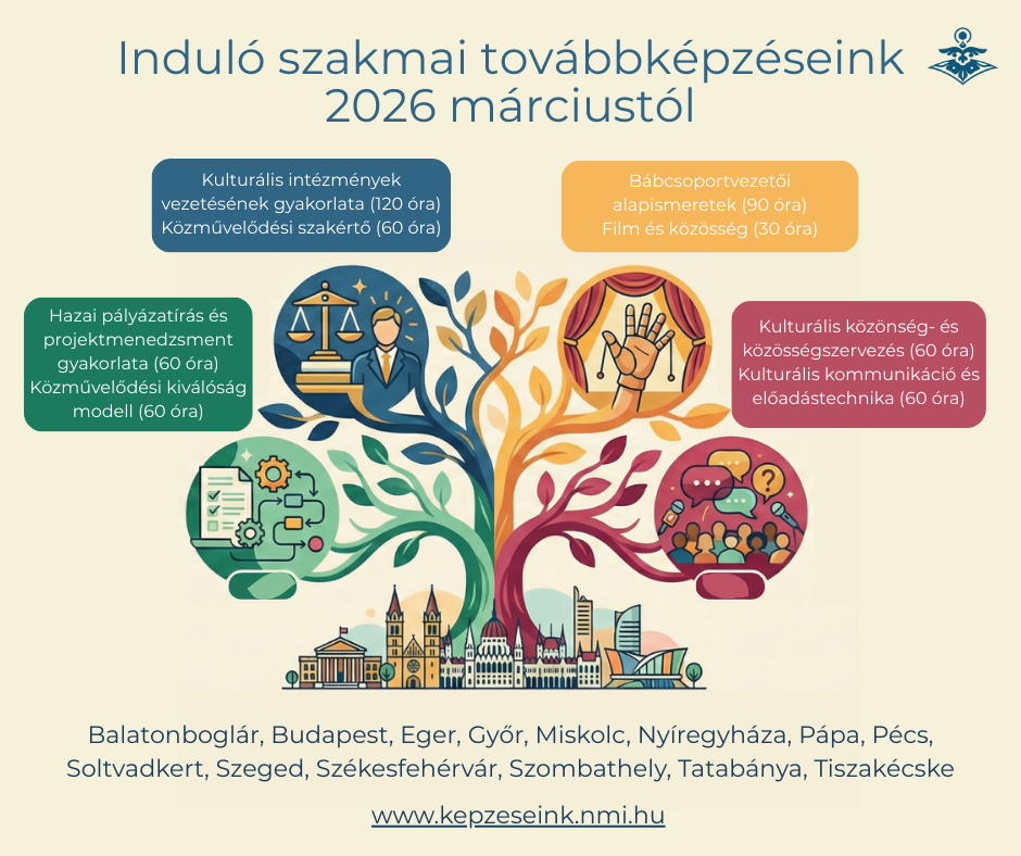 Országszerte indulnak képzéseink!