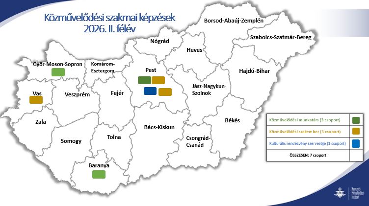 Szeptemberben elindultak újabb közművelődési szakmai képzéseink