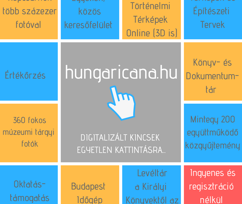 Digitalizált kincsek