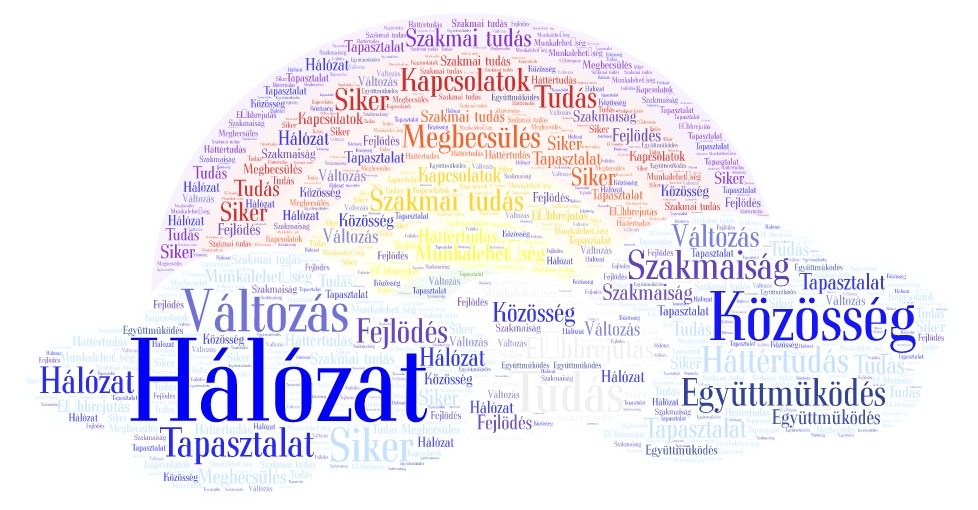 Közművelődési és közönségkapcsolati szakember (érettségire épülő) okj képzés